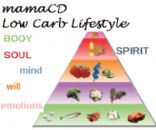 Healthy Low Carb Recipes by mamaCD