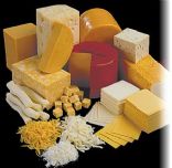 Low Fructose Recipes