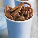 Sydney's Snack Ideas