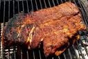 Image of Barbecued Chuck Roast Remix, Spark Recipes