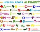 Healthy Favorites!