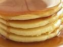 Sydney's Breakfast Ideas