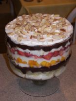 Diabetic Birthday Cake on Top 500 Recipes Angel Food Cake Recipes