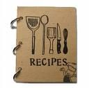Recipes I Created!!